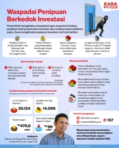 Waspada! Modus Penipuan Investasi Biro Jasa STNK Mengatasnamakan Kerja Sama Diler