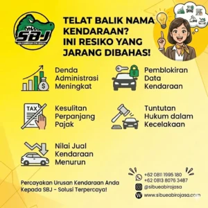 Waspada Penipuan Investasi Balik Nama Kendaraan, Ini Pentingnya Pilih Biro Jasa STNK Handal