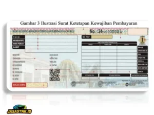 Biro Jasa STNK Karawang Berpengalaman: Solusi Terbaik untuk Mengurus Pajak Kendaraan