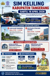 Pendaftaran SIM Kolektif Tangerang Dengan Kemudahan Bertransaksi