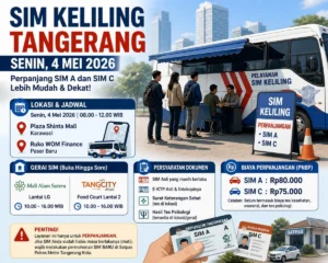 Pendaftaran SIM Kolektif Tangerang Dengan Ketepatan Waktu