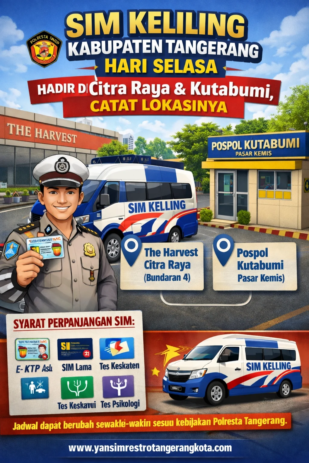 Pendaftaran SIM Kolektif Tangerang Dengan Sistem Terintegrasi: Apa yang Perlu Diketahui?